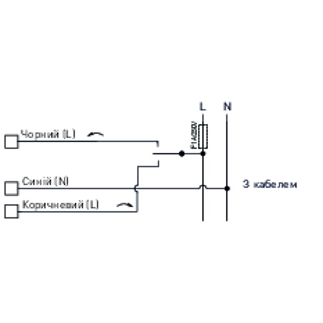LK 940 EasyMix