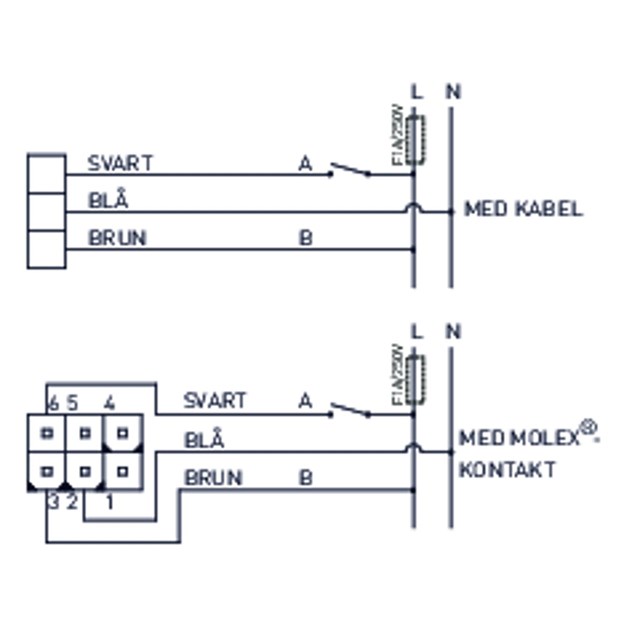 LK 525 3V Ventilmotor