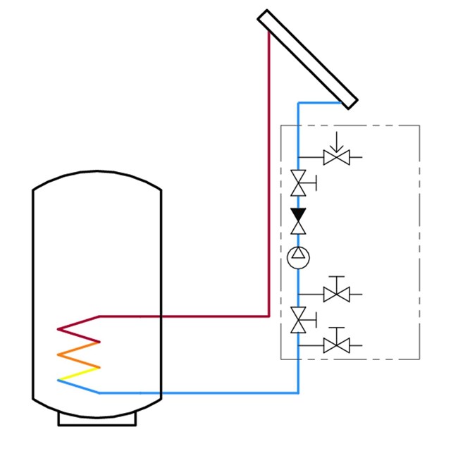LK 211 SolarStation S