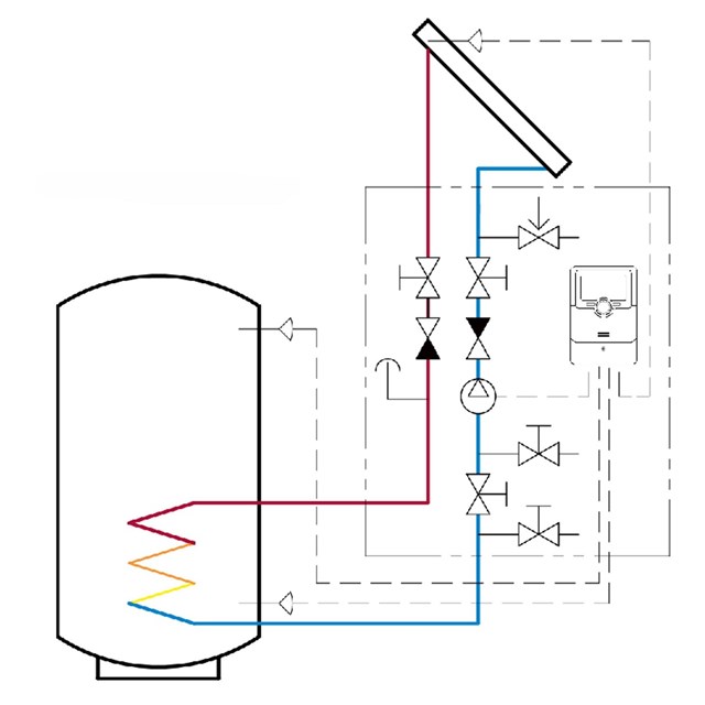 LK 212 SolarStation S