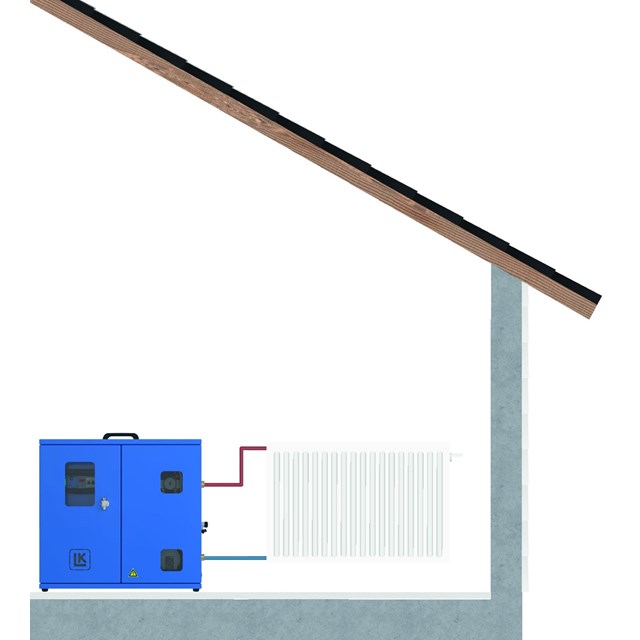 LK 450 EasyHeat M