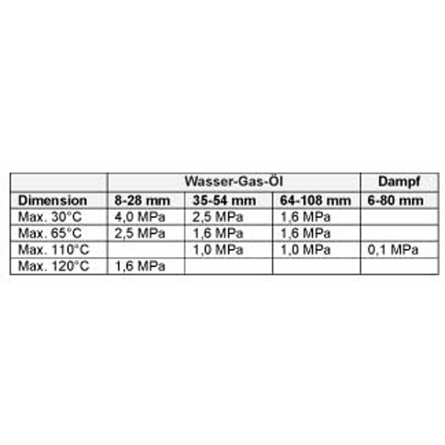 Vinkel 4090G