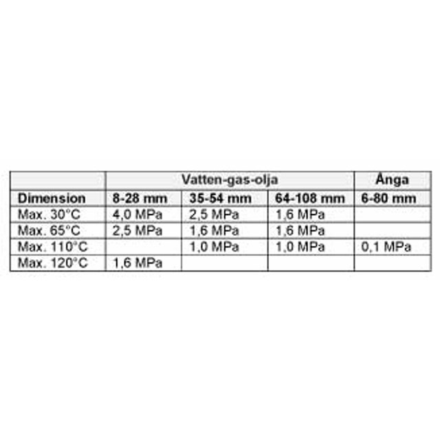 Vinkel 4090G